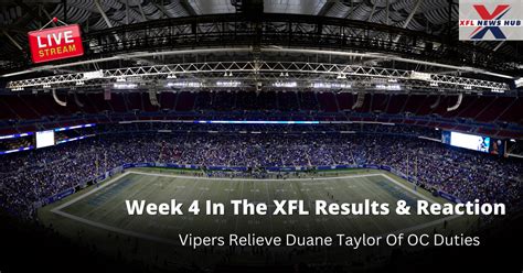 xfl results|XFL .